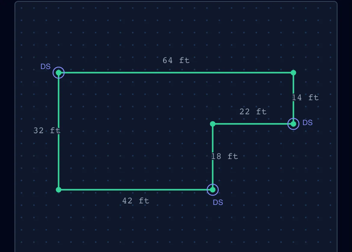The drawing tool on a phone: an L-shaped roofline with the length of each run and the downspouts marked.